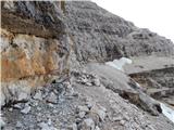 Rifugio Dibona - Tofana di Rozes